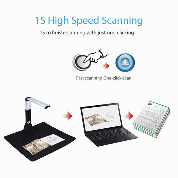 A3 A4 A5 10 M Scan Scanning Document Book Photo ID Video Project Scanner Camera