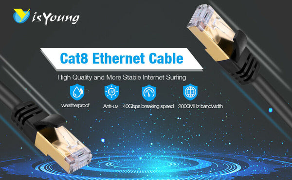 2X 1 M Meter CAT8 Cat 8 Ethernet Network Lan Cable Cord 24AWG SFTP Shielded RJ45