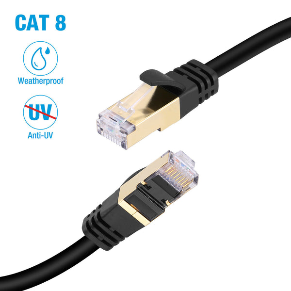 2X 1 M Meter CAT8 Cat 8 Ethernet Network Lan Cable Cord 24AWG SFTP Shielded RJ45