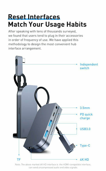 Multi USB 3.0 HUB Type C to HDMI Hub Audio Jack Card PD Charge Port Dock Station