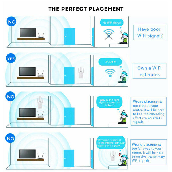 WiFi Distance Range Extender Repeater Wireless Amplifier Router Signal Booster