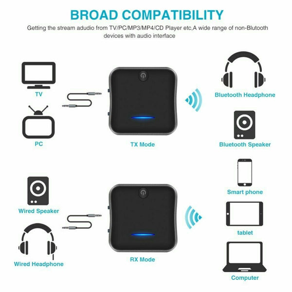 Bluetooth 5.0 Transmitter Receiver Audio Optical Wireless Adapter aptX HD TV PC