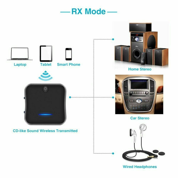 Bluetooth 5.0 Transmitter Receiver Audio Optical Wireless Adapter aptX HD TV PC