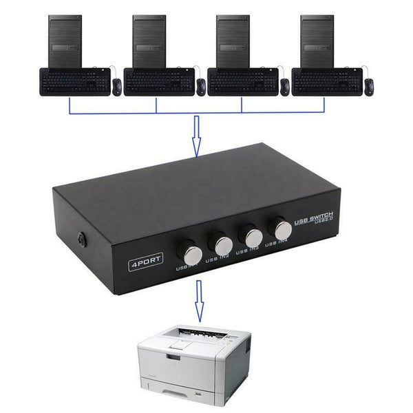 Scanner Printer 4 Ports USB Sharing Device Switch Selector Switcher Splitter Box