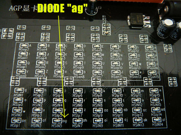 Test for Graphic Video Display Card AGP PCI Express PCIE Slot Checker
