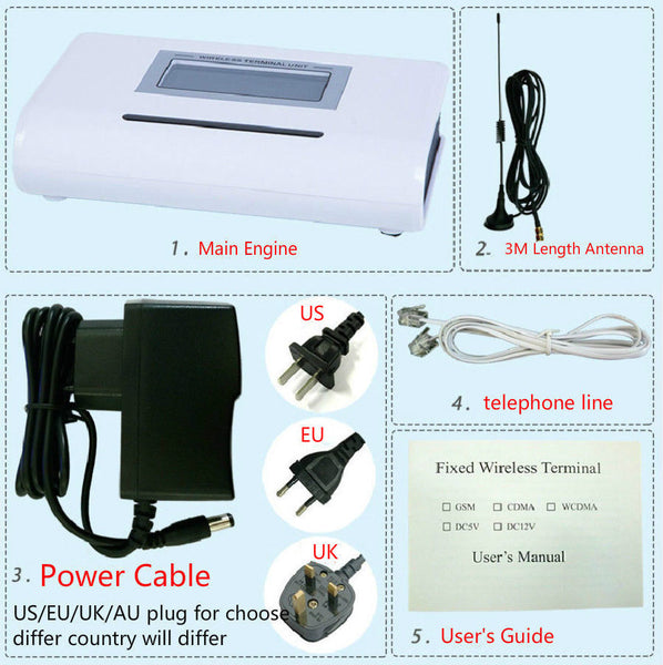 Worldwide LED Fixed Wireless Alarm Terminal Quad band GSM 850 900 1800 1900MHz