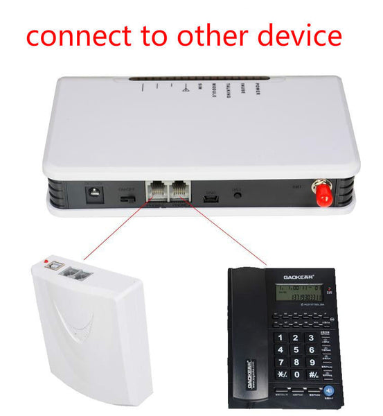 Worldwide LED Fixed Wireless Alarm Terminal Quad band GSM 850 900 1800 1900MHz