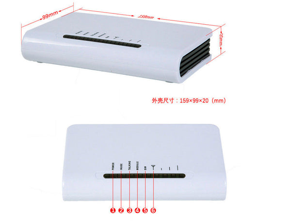 Worldwide LED Fixed Wireless Alarm Terminal Quad band GSM 850 900 1800 1900MHz