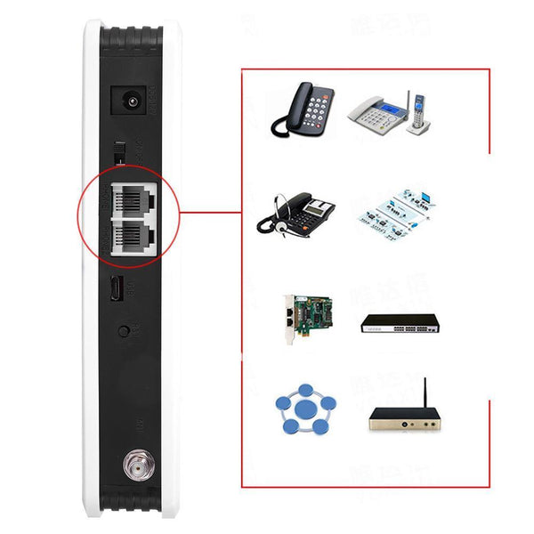 DTMF Input Fixed Terminal 3G Wireless to Wired GSM Fixed Wireless LED Terminal