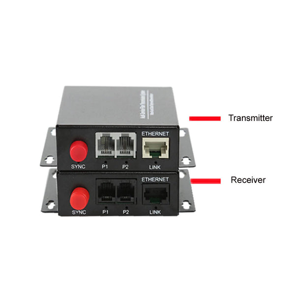 2 Channel PCM Voice Telephone Fiber Optical Media Converter Transmitter Receiver