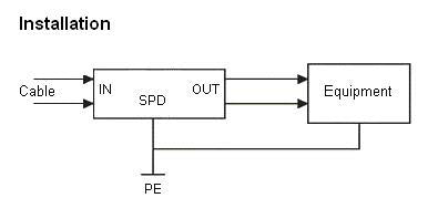 2 pcs RJ11 ADSL Modem Telephone Phone Lightning Thunder Arrester Protection Protector