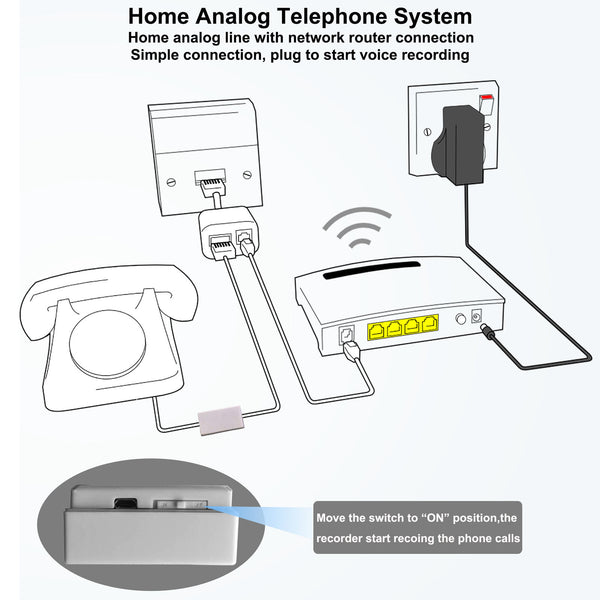 Micro Telephone Recorder USB Telephone Phone Voice Recorder No PC Required