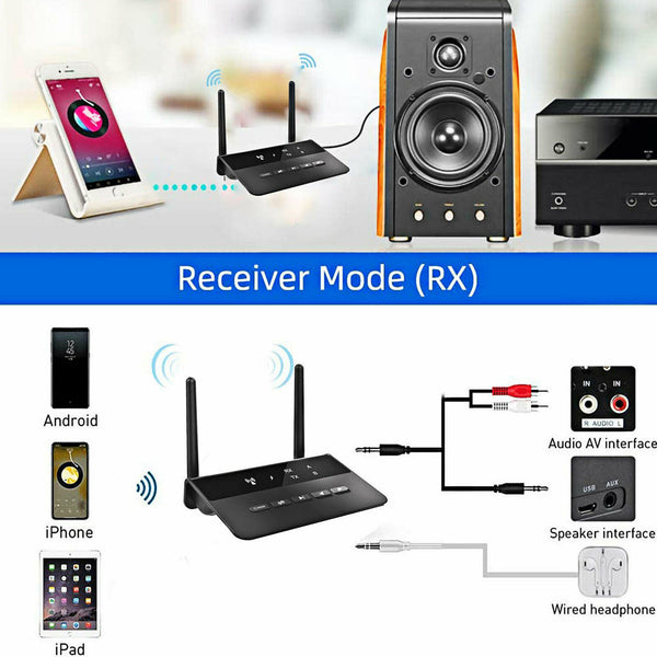 Long Range Bypass Versatile Bluetooth 5.0 Transmitter Receiver Low Latency Audio Adapter