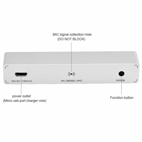 Digital LED Music Spectrum Analyzer For MP3 PC Audio Music Level Meter Indicator