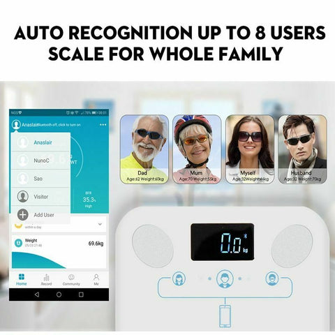 Bluetooth Bathroom Scales Floor Body Weight Smart Backlit Display Body Weight
