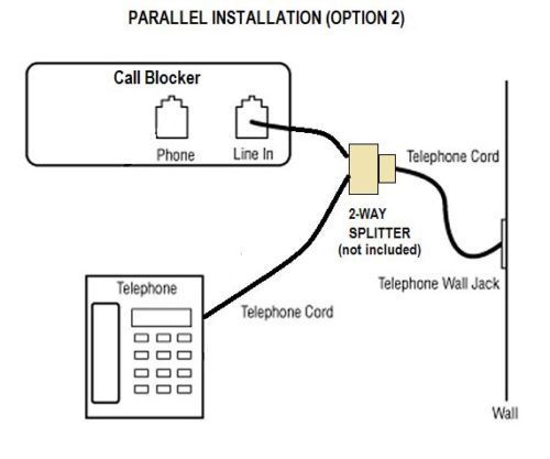 Telephone Line Phone Block Spam Calls Caller ID Number Black List Call Blocker