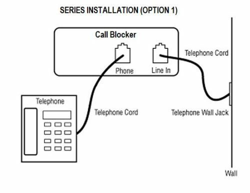Telephone Line Phone Block Spam Calls Caller ID Number Black List Call Blocker