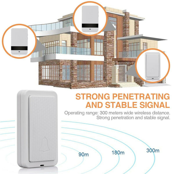 No Battery Need Waterproof Door Bell LED Wireless Doorbell Self-Powered Doorbell